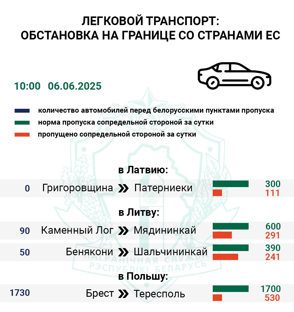 ochered 06 06 001