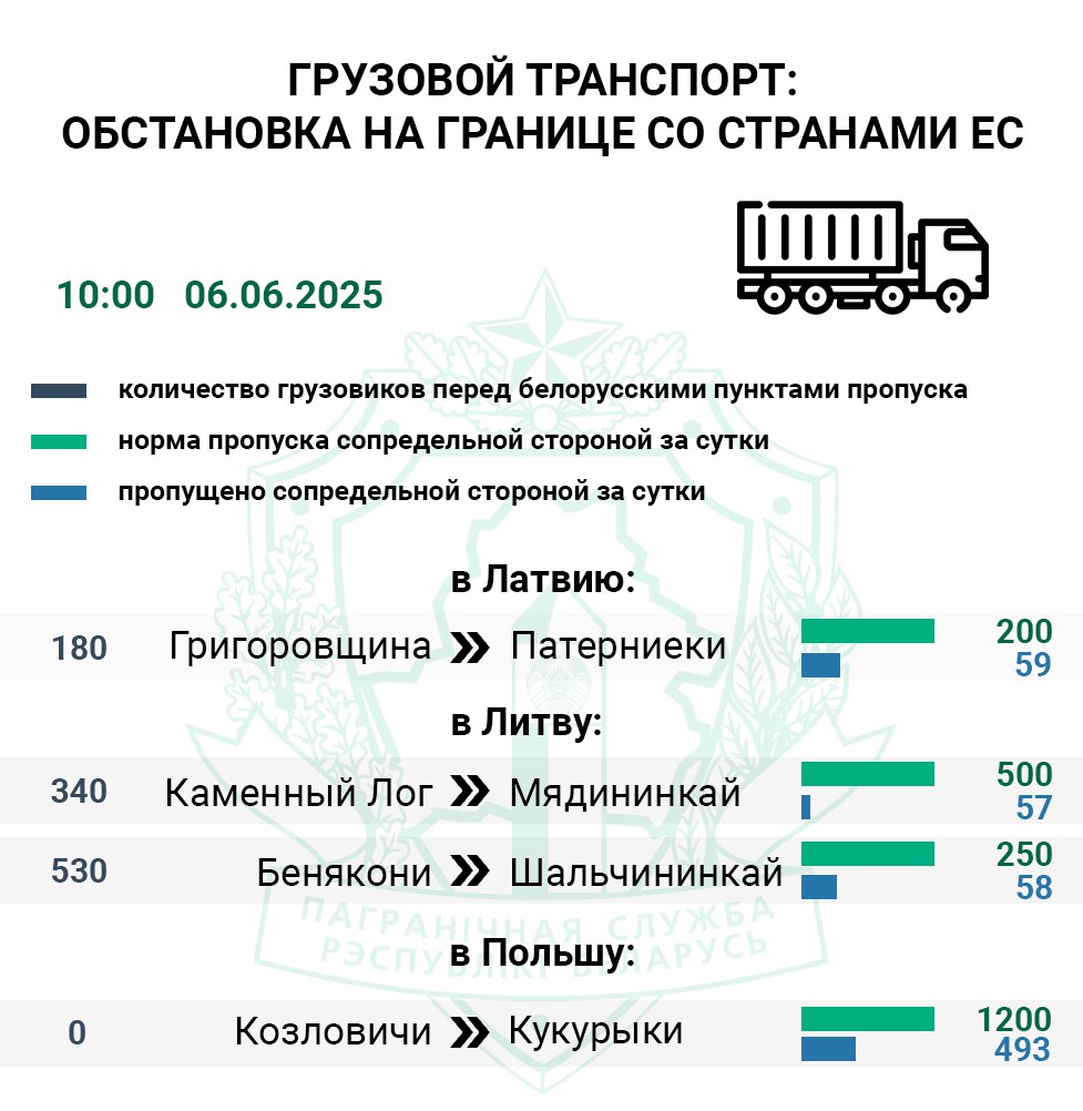 ochered 06 06 001