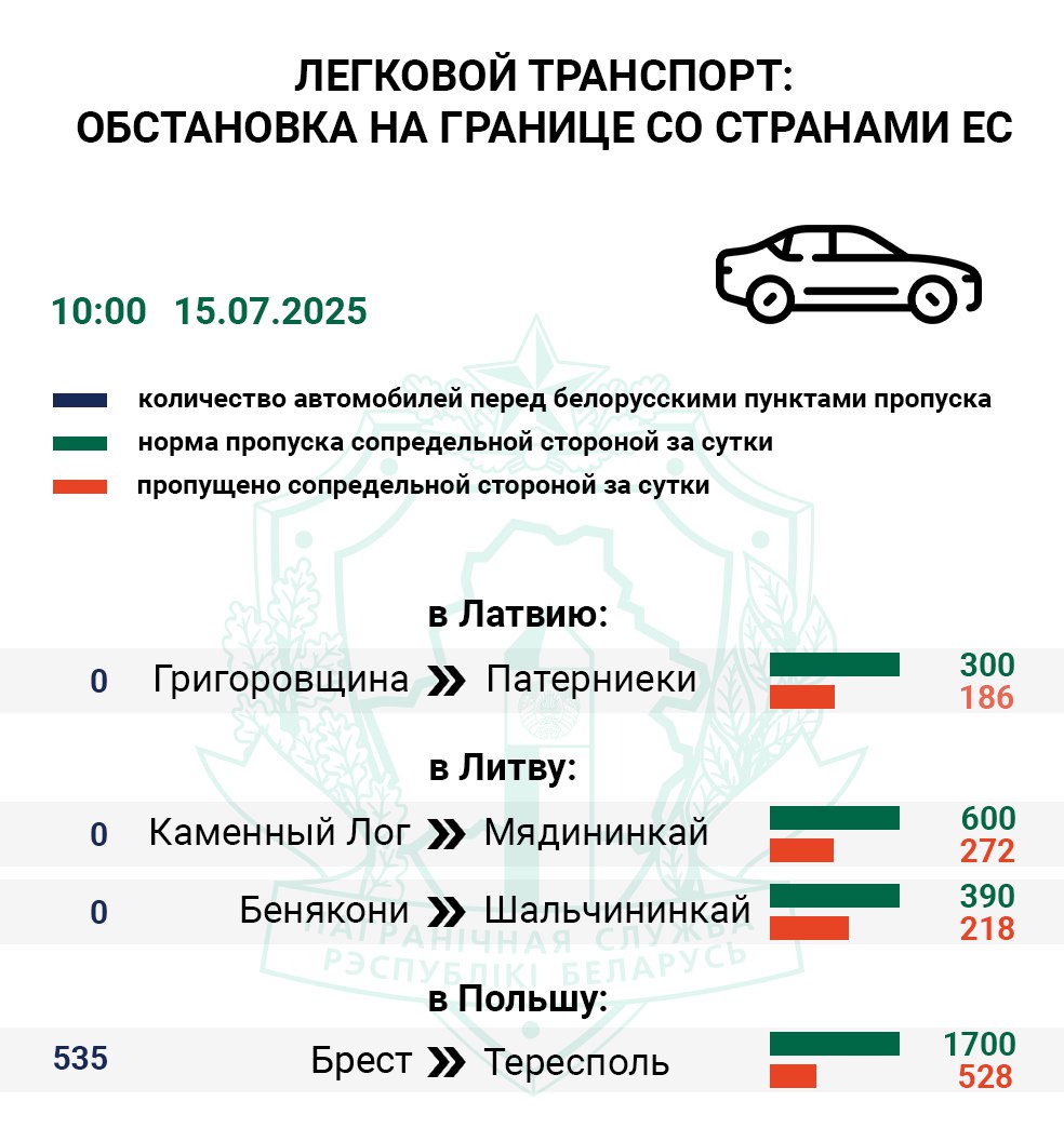 granitsa ochered 15 07 25 01