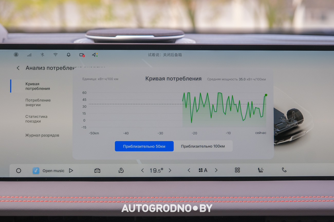 Geely E8 Обзор тест-драйв