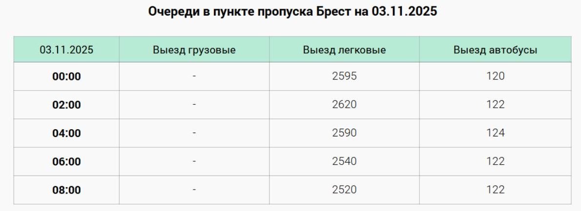 ochered granitsa 03 11 25 01