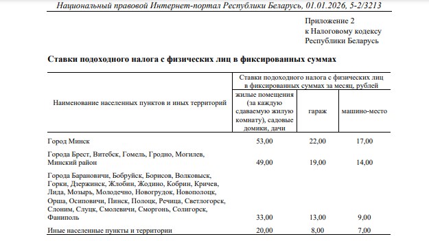 nalogi garazh 2026 01
