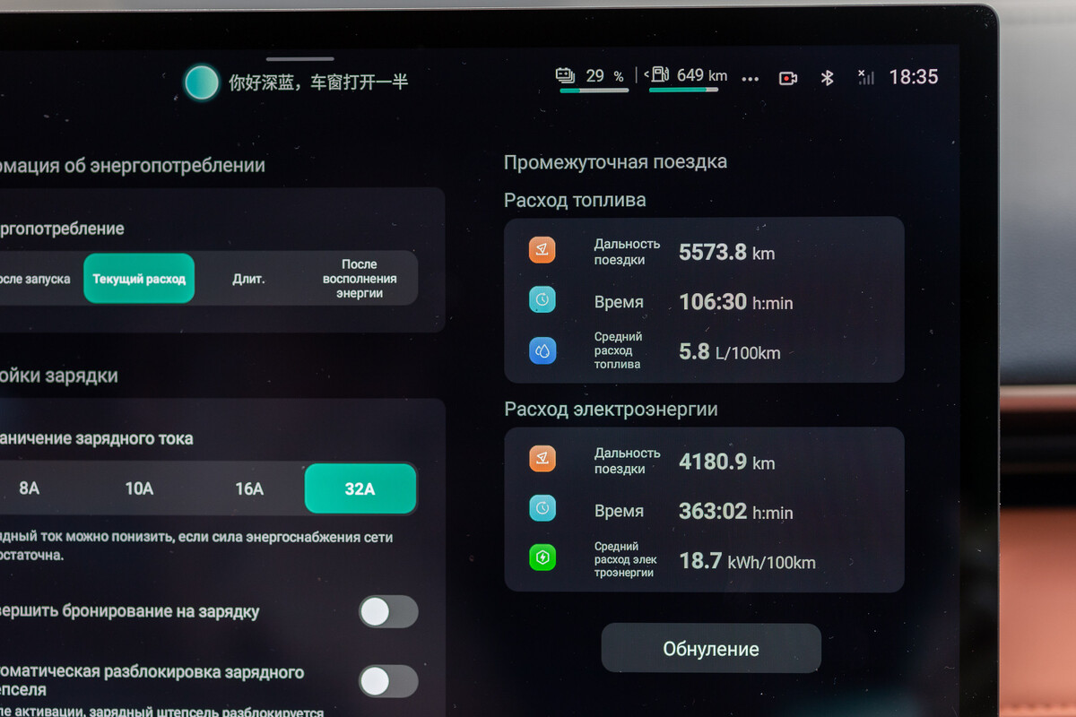 gibridy potreblenie issledovanie 01