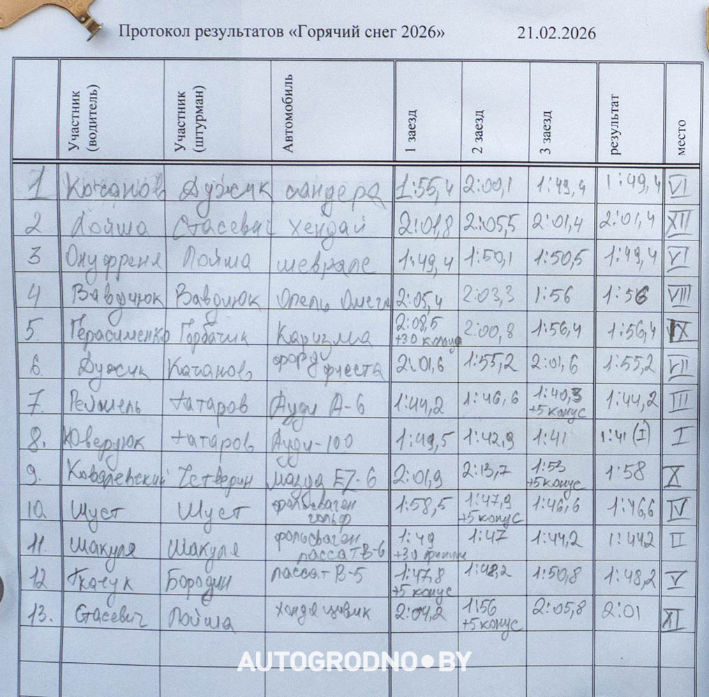 goryacij sneg 2026 100