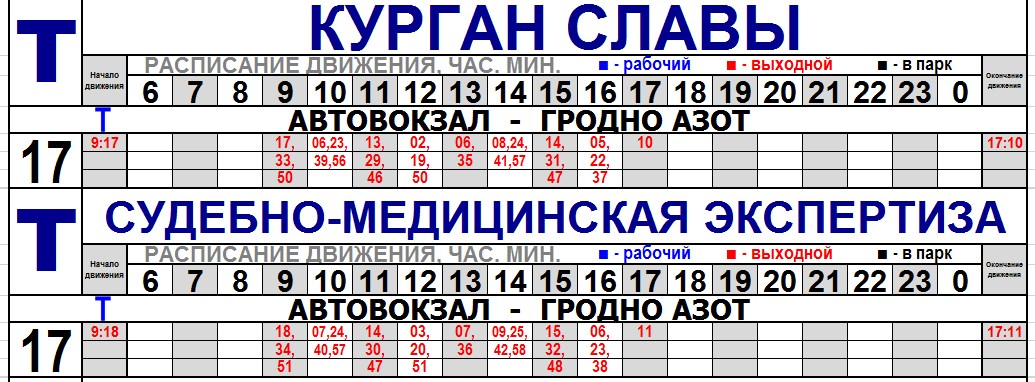 radonitsa transport 01