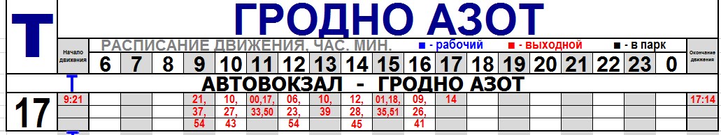 radonitsa transport 01