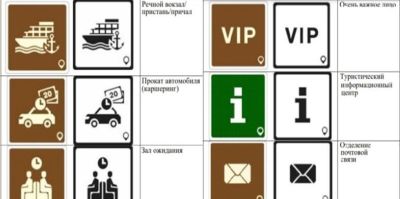 70 новых пиктограмм для туристов появятся в Беларуси