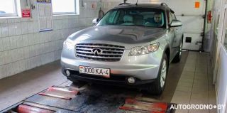 Знаете, сколько белорусов не прошли техосмотр в октябре? Больше 20 тысяч. Причины