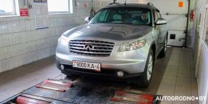 Знаете, сколько белорусов не прошли техосмотр в октябре? Больше 20 тысяч. Причины